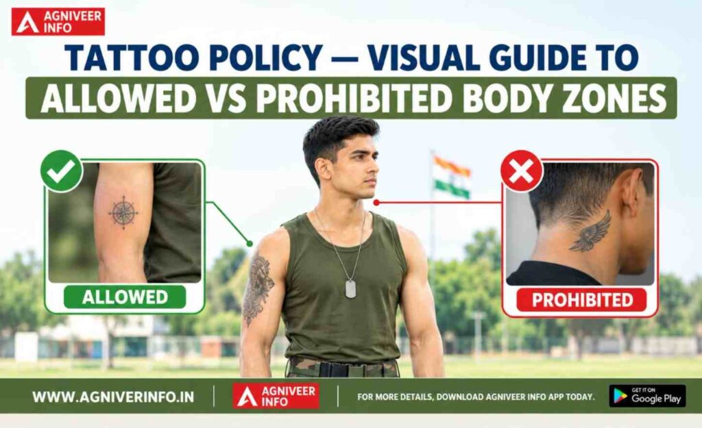 TATTOO POLICY