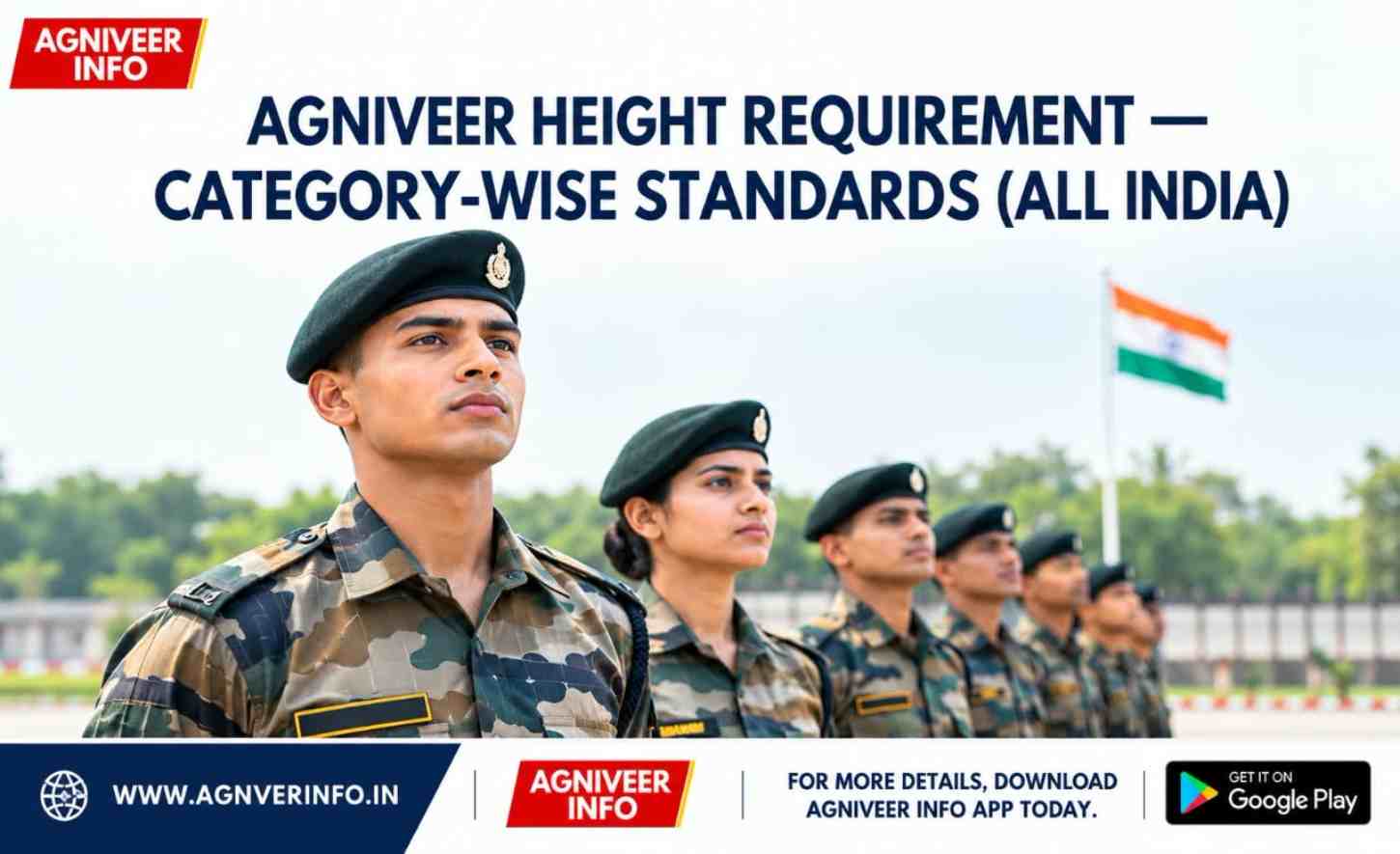 AGNIVEER HEIGHT REQUIREMENT — CATEGORY-WISE STANDARDS (ALL INDIA)