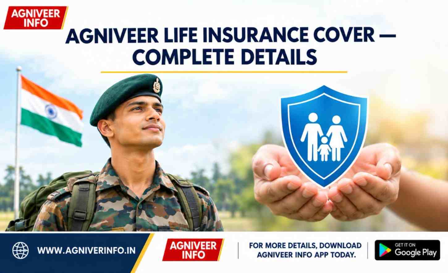 AGNIVEER LIFE INSURANCE COVER — COMPLETE DETAILS