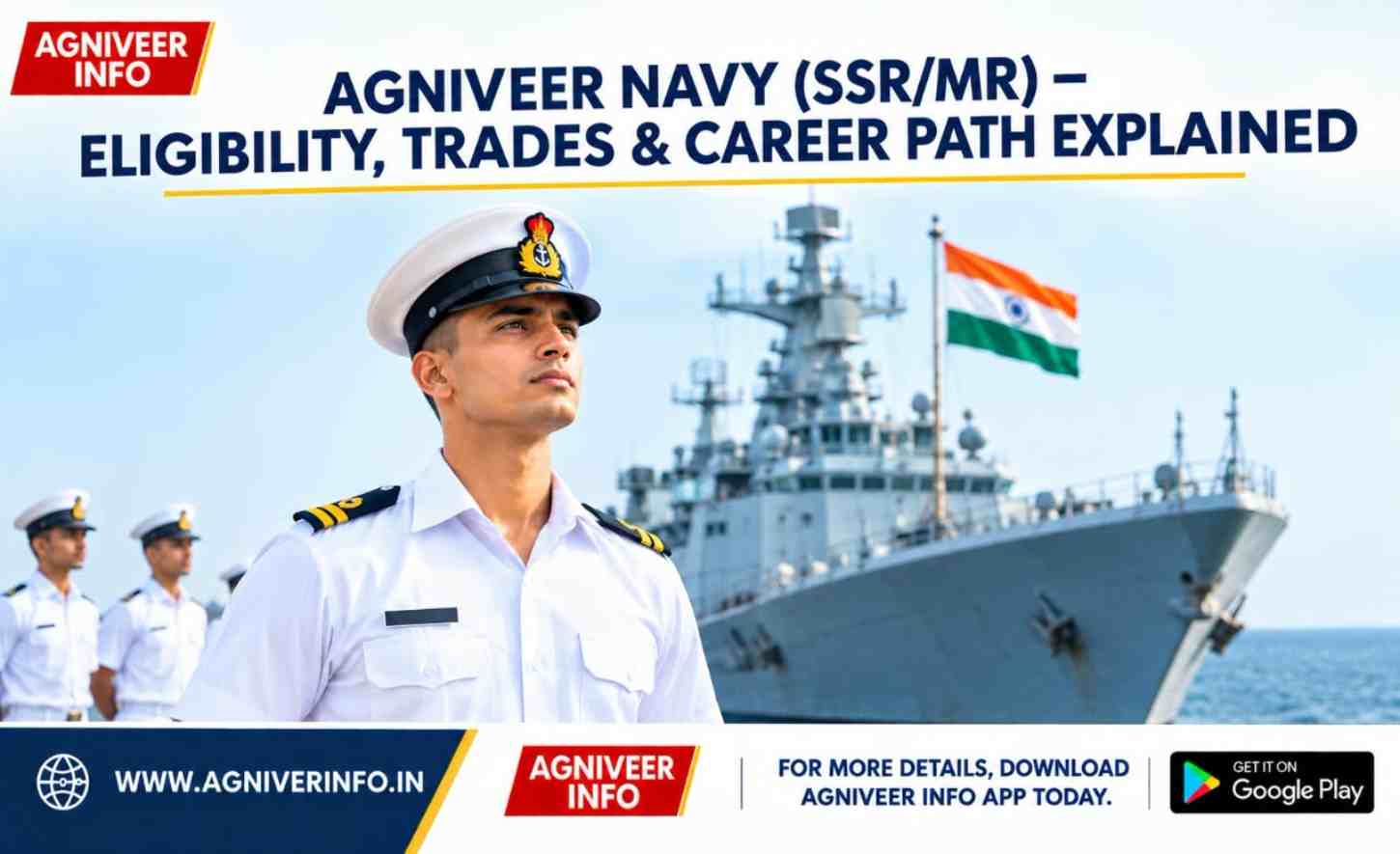 AGNIVEER NAVY (SSR/MR) – ELIGIBILITY, TRADES & CAREER PATH EXPLAINED