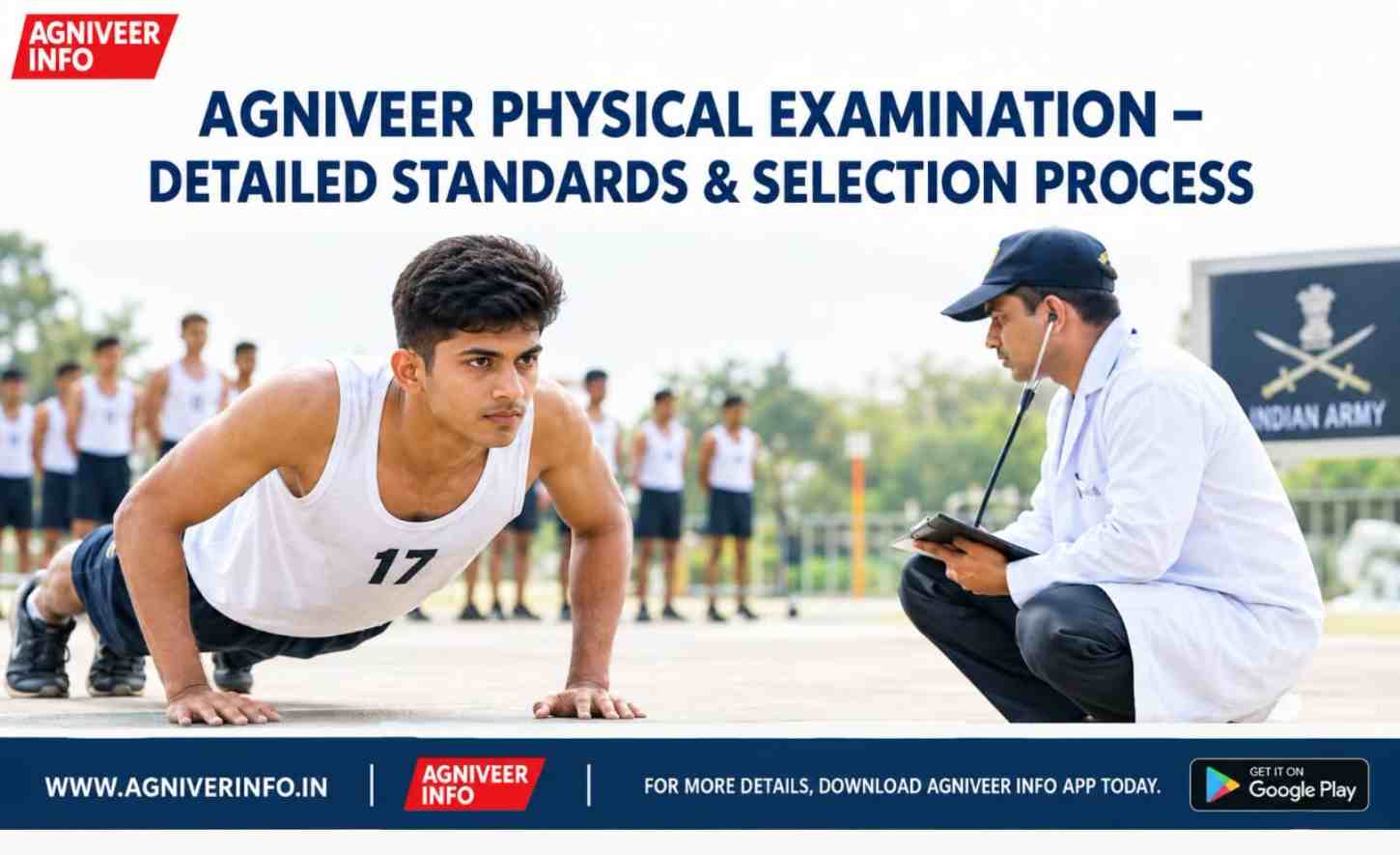 AGNIVEER PHYSICAL EXAMINATION – DETAILED STANDARDS & SELECTION PROCESS