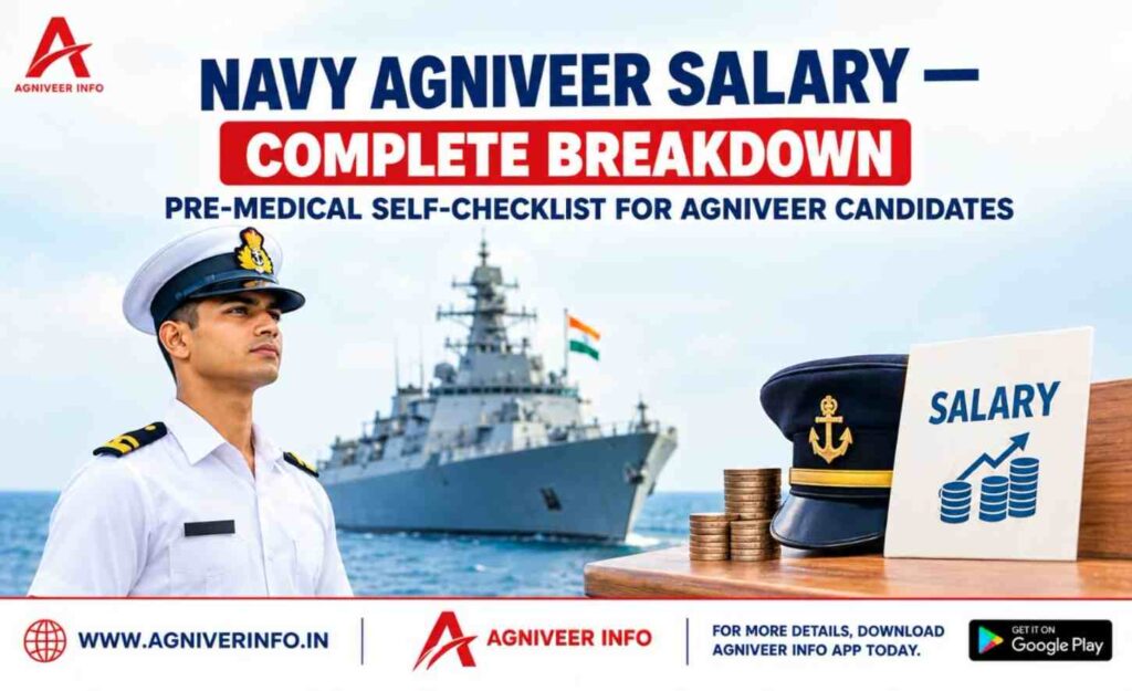 NAVY AGNIVEER SALARY