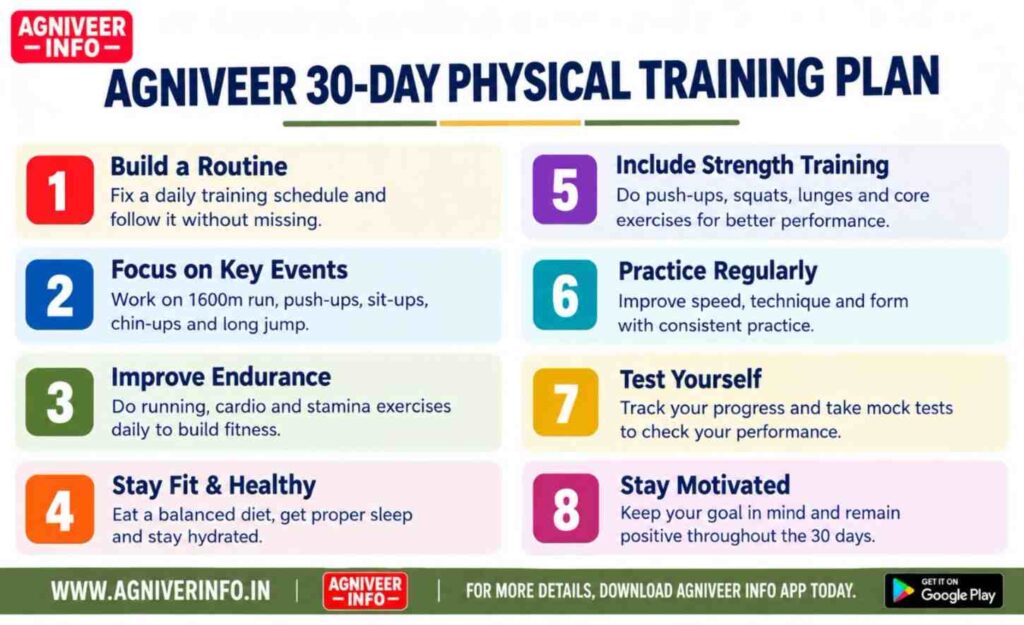 TRAINING 