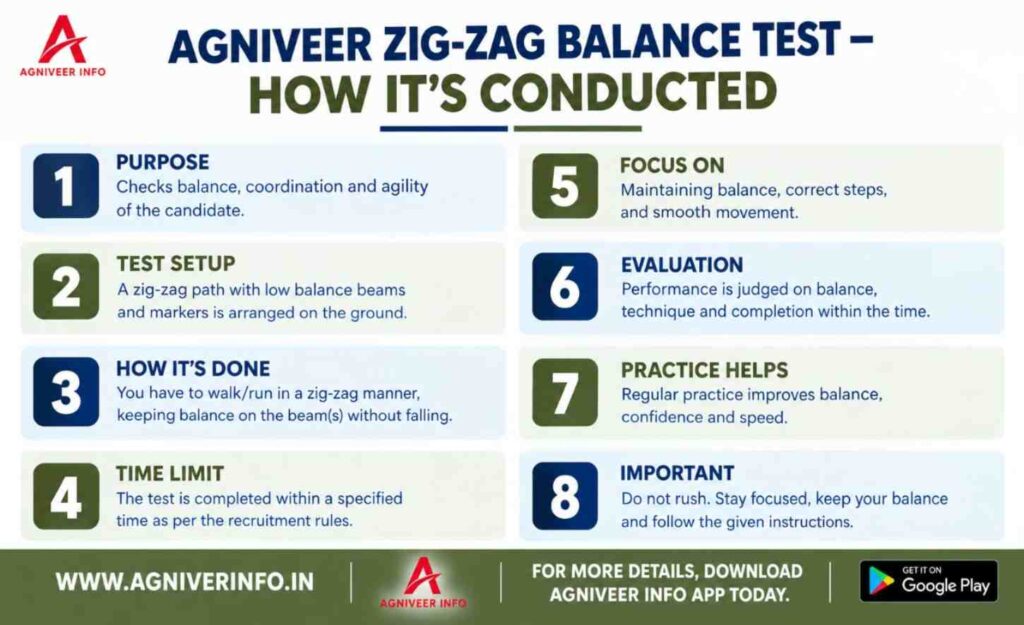 ZIG-ZAG