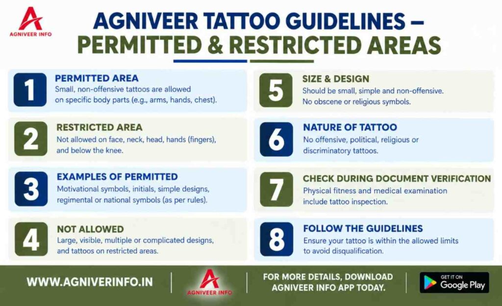 TATTOO POLICY