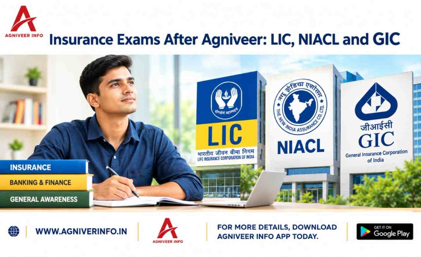 INSURANCE EXAMS AFTER AGNIVEER — LIC, NIACL AND GIC GUIDE