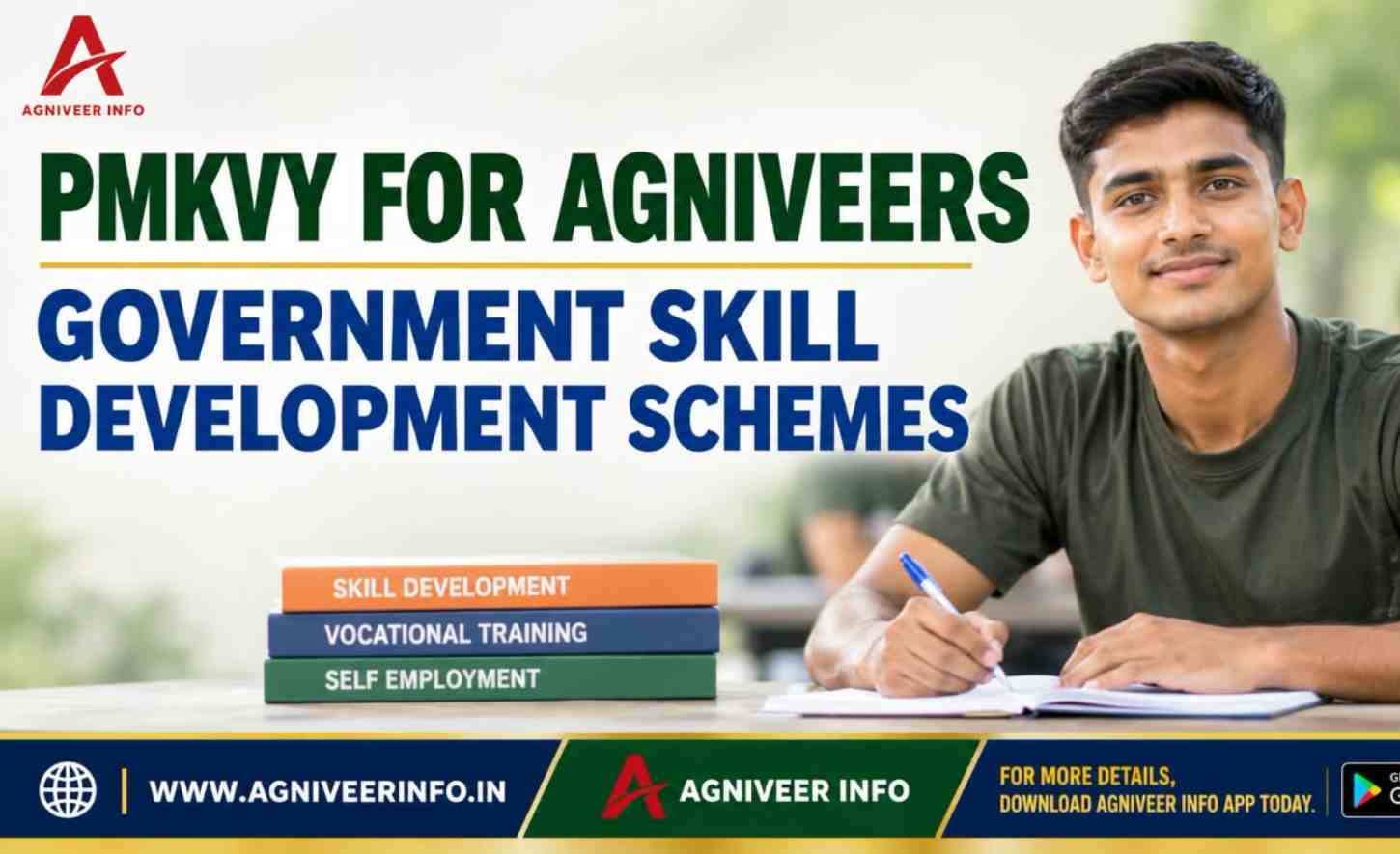PMKVY FOR AGNIVEERS — GOVERNMENT SKILL DEVELOPMENT SCHEMES