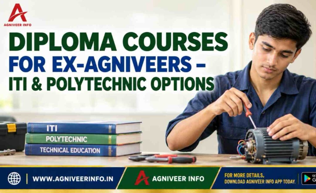 ITI & POLYTECHNIC OPTIONS