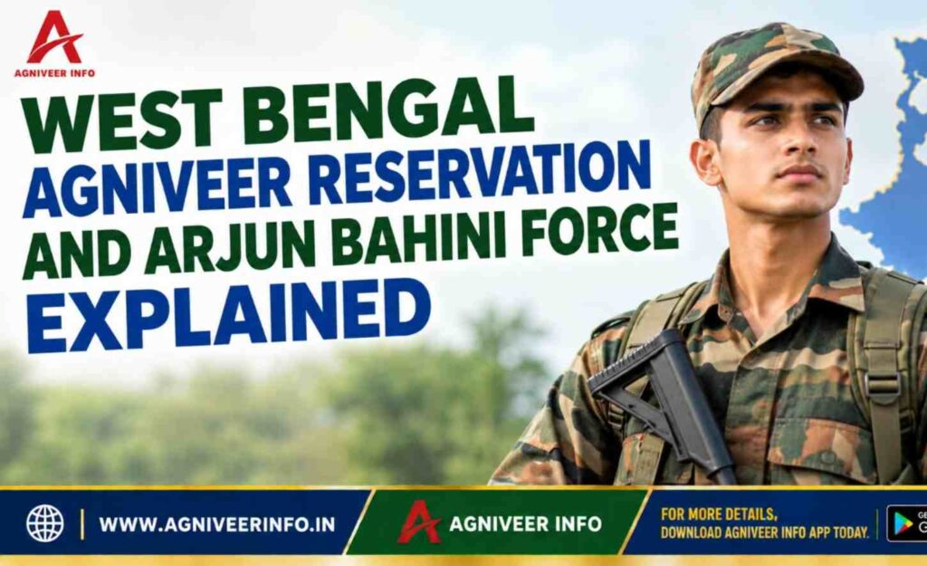 RESERVATION