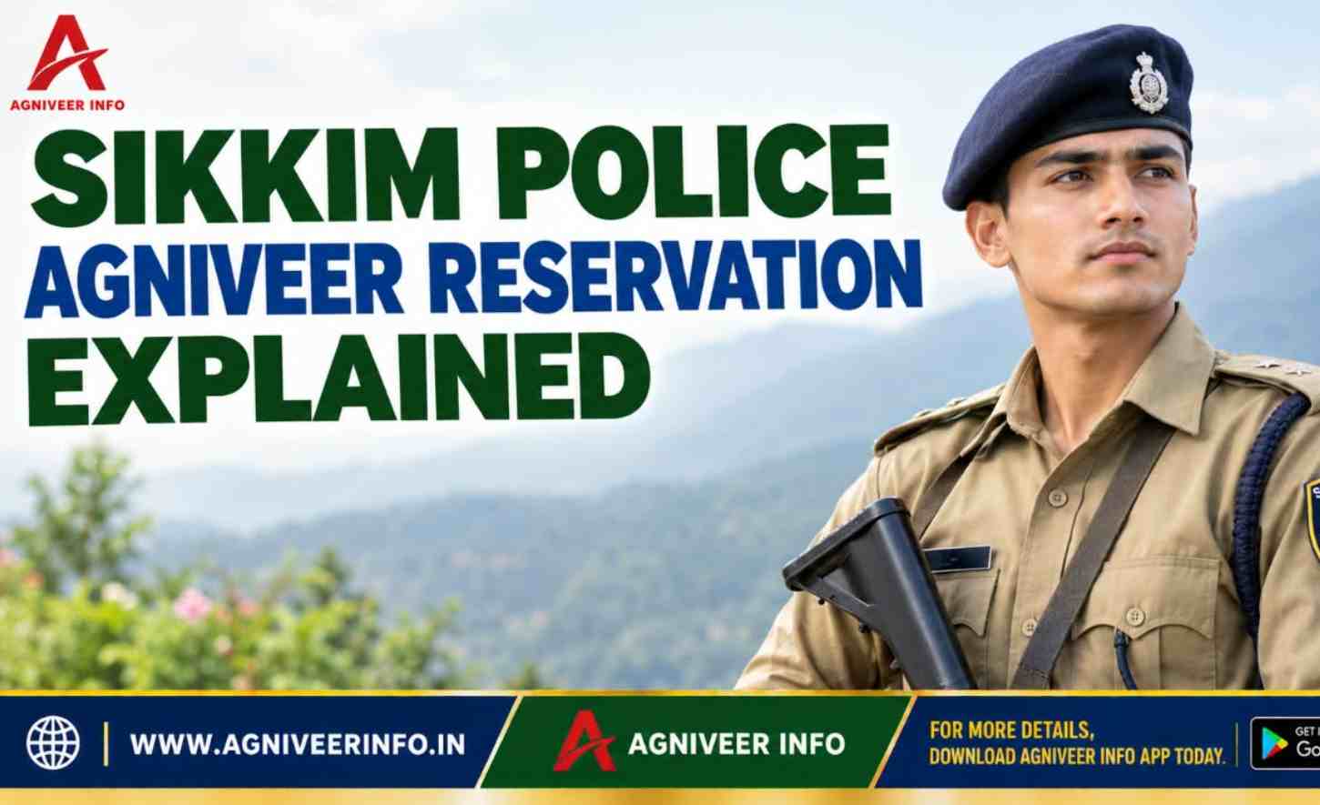 SIKKIM POLICE AGNIVEER RESERVATION EXPLAINED