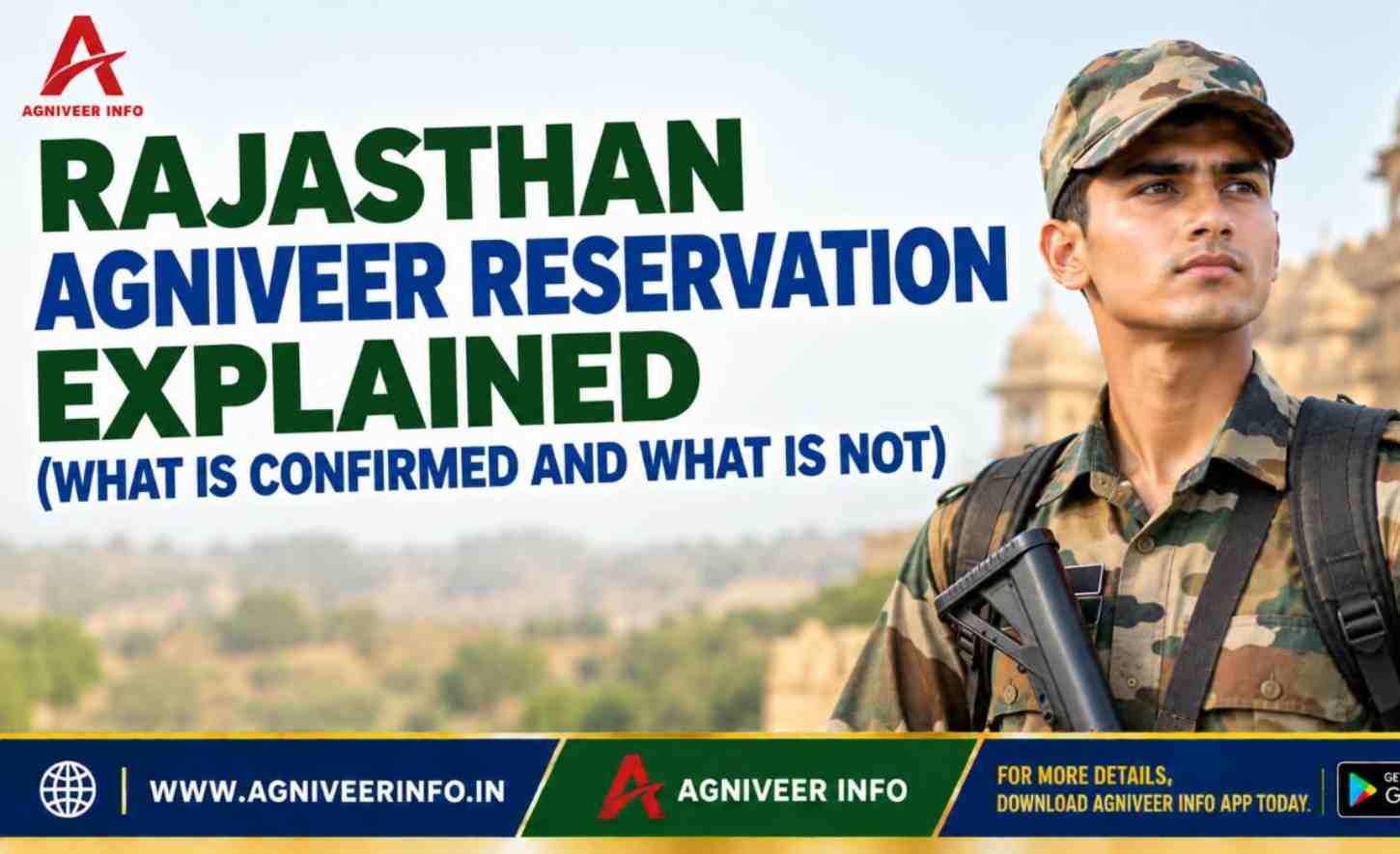 RAJASTHAN AGNIVEER RESERVATION EXPLAINED (WHAT IS CONFIRMED AND WHAT IS NOT)