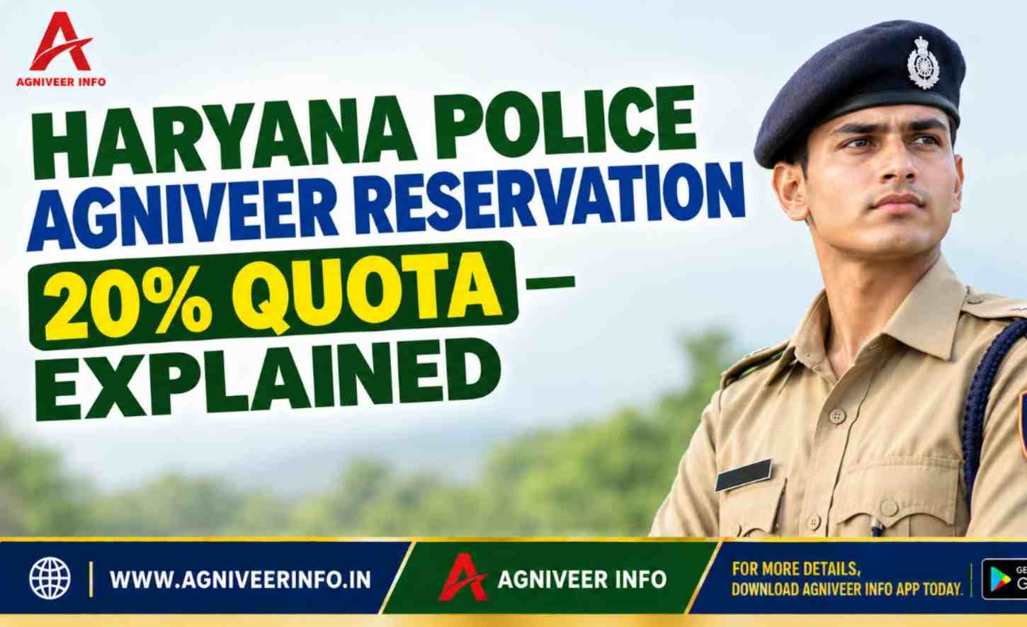 HARYANA POLICE AGNIVEER RESERVATION — 20% QUOTA EXPLAINED
