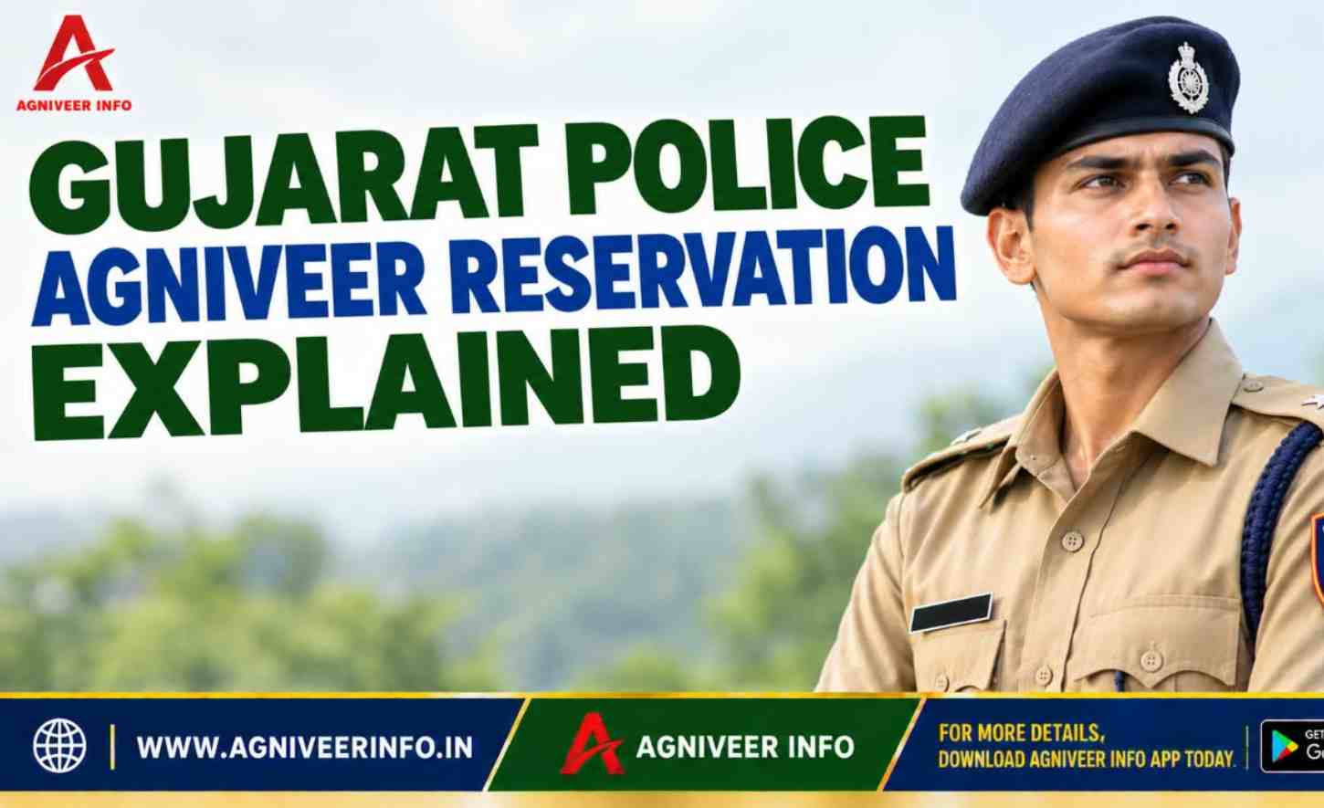 GUJARAT POLICE AGNIVEER RESERVATION EXPLAINED