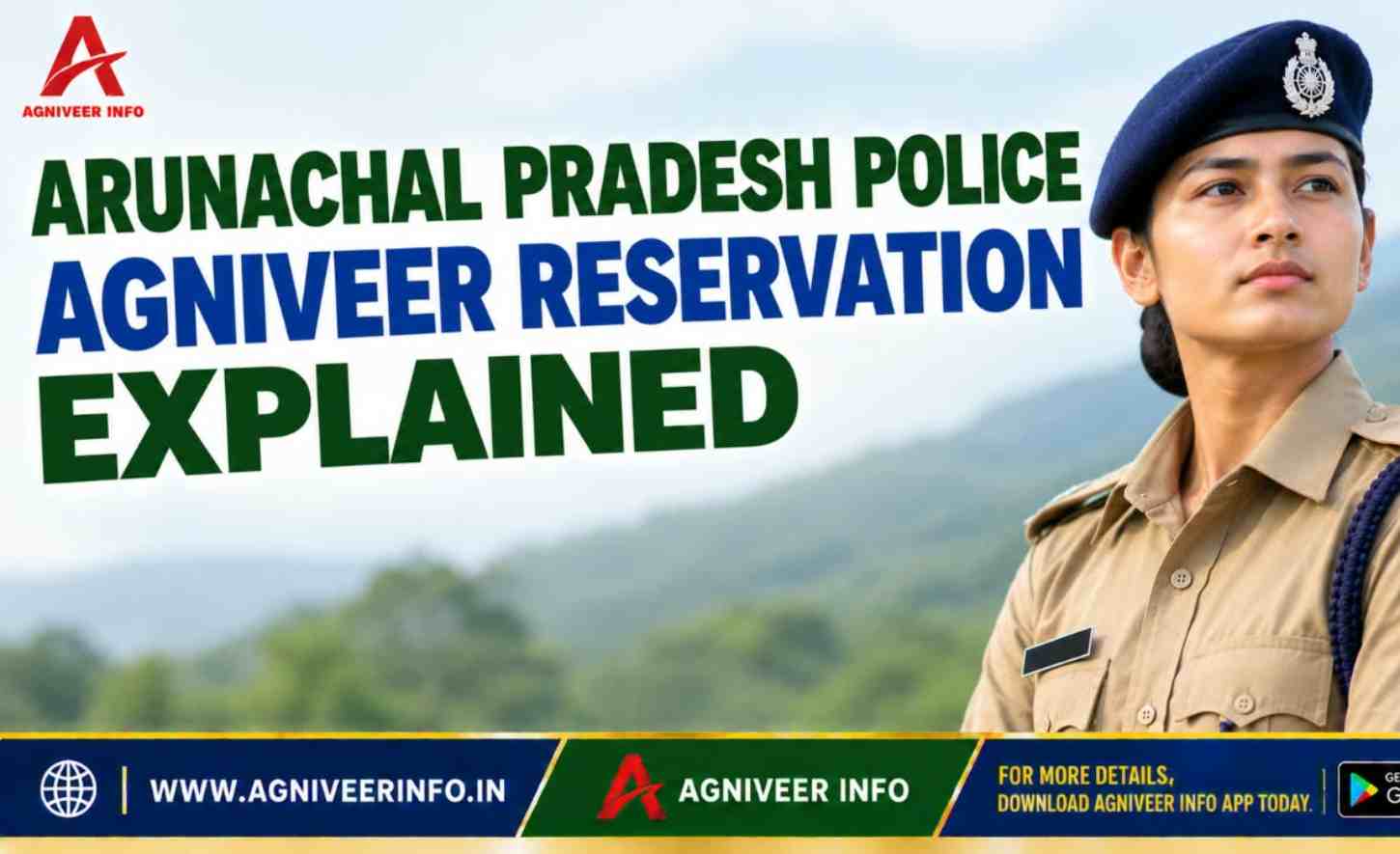 ARUNACHAL PRADESH POLICE AGNIVEER RESERVATION EXPLAINED