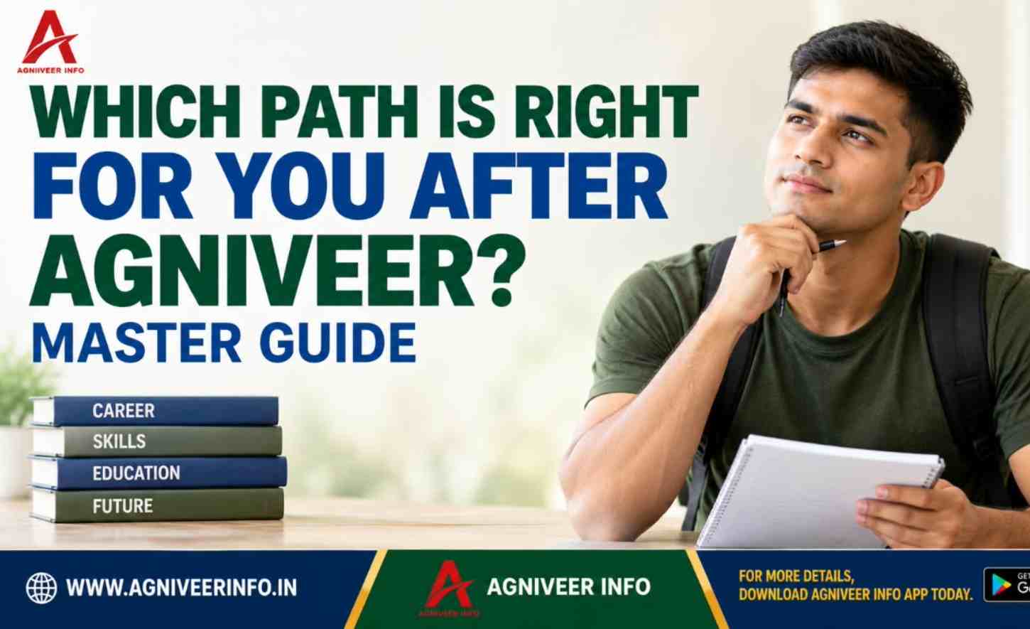WHICH PATH IS RIGHT FOR YOU AFTER AGNIVEER? MASTER GUIDE