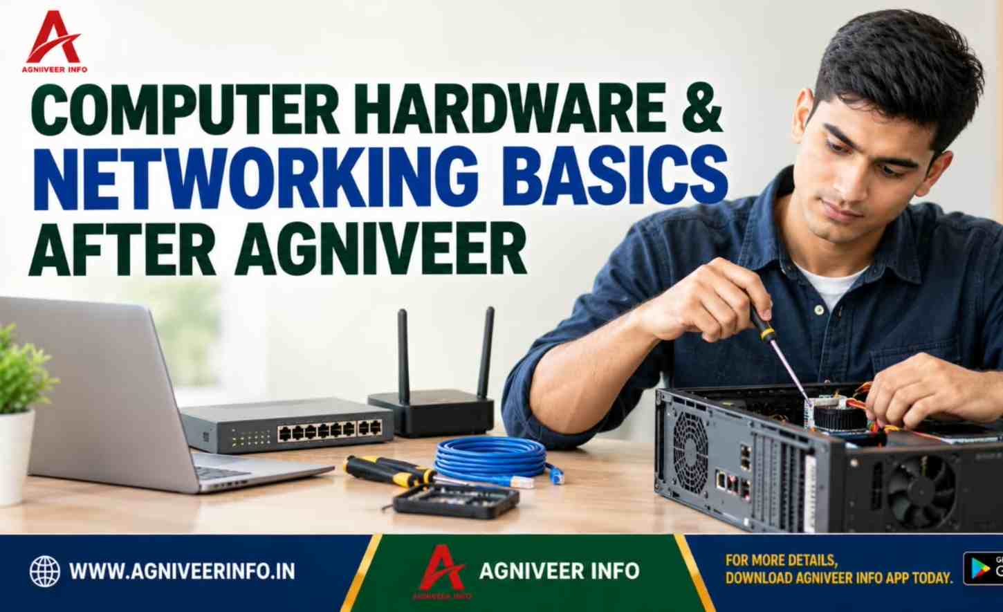 COMPUTER HARDWARE & NETWORKING BASICS AFTER AGNIVEER