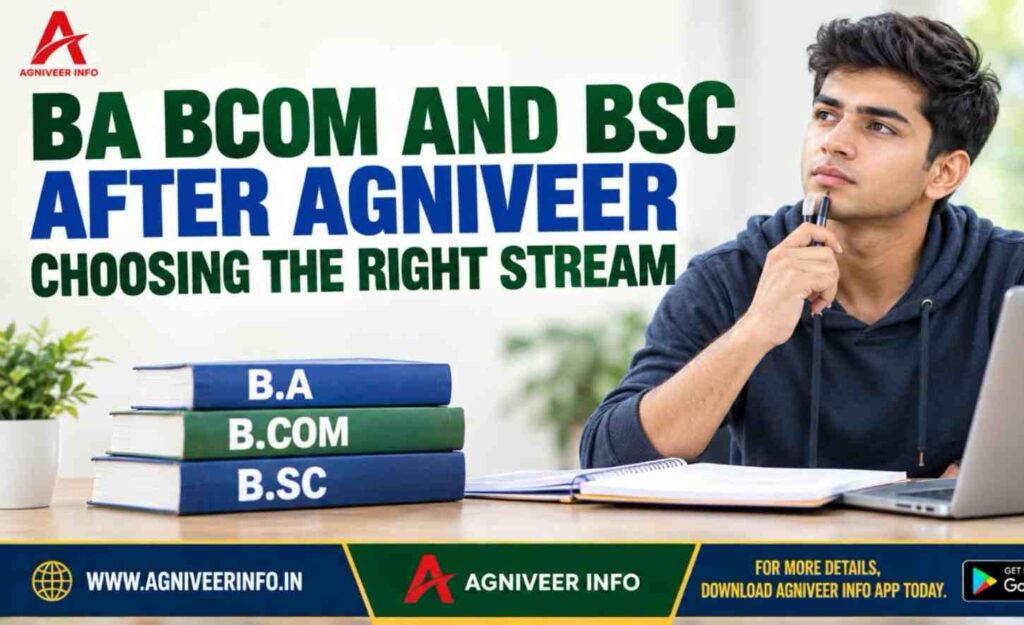 BA BCOM