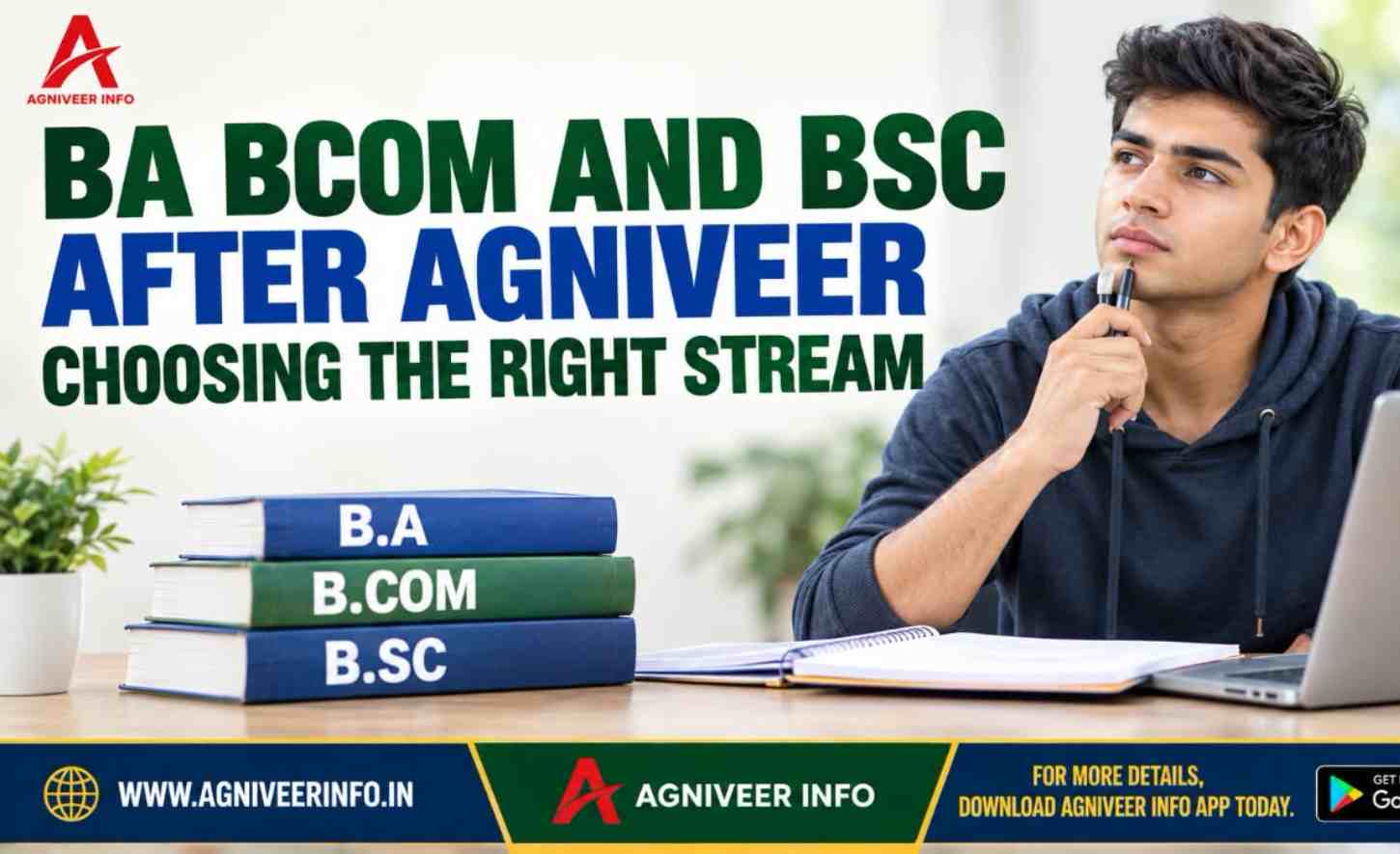 BA BCOM