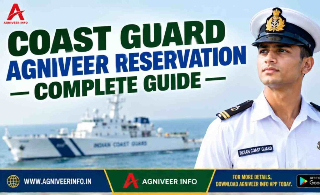 COAST GUARD AGNIVEER RESERVATION