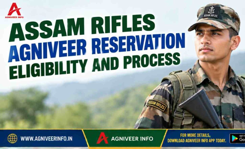 ASSAM RIFLES AGNIVEER RESERVATION